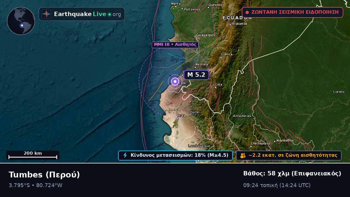 Tumbes, Περού