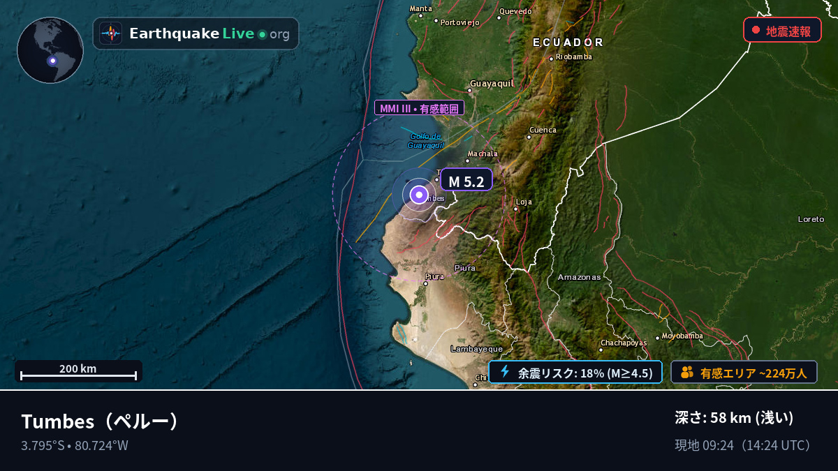 Tumbes, ペルー
