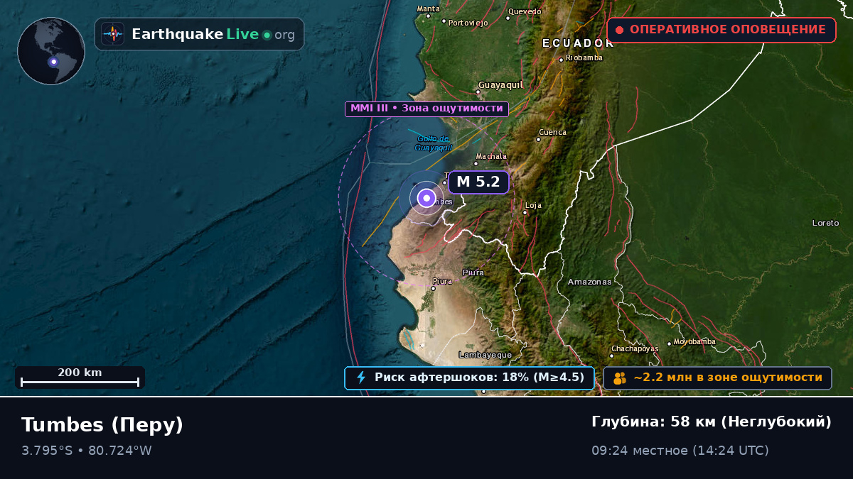 Tumbes, Перу