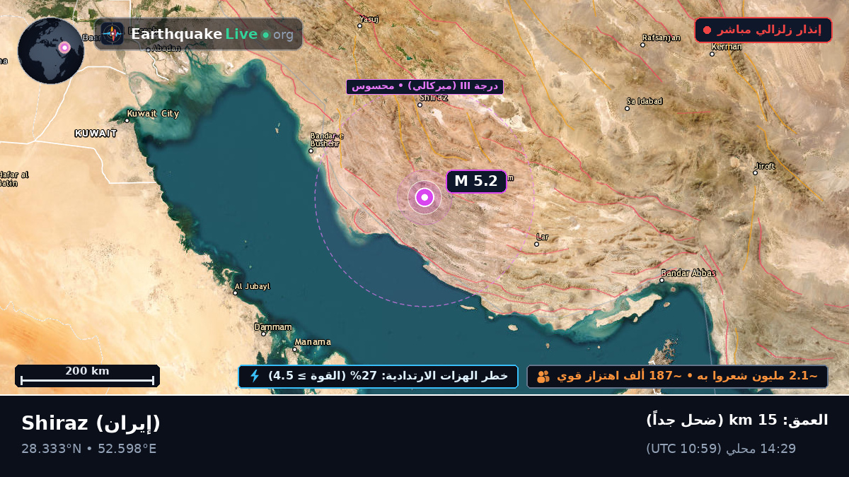 Fars, إيران