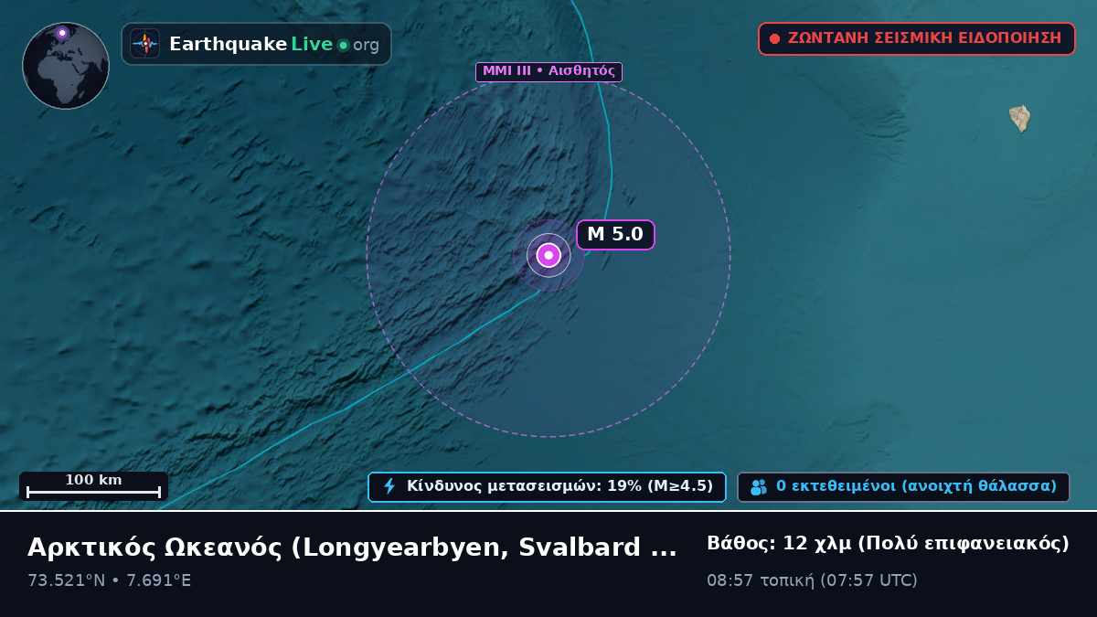 Αρκτικός Ωκεανός (Svalbard and Jan Mayen Islands)