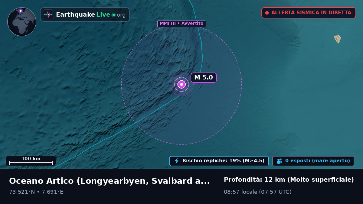 Oceano Artico (Svalbard and Jan Mayen Islands)