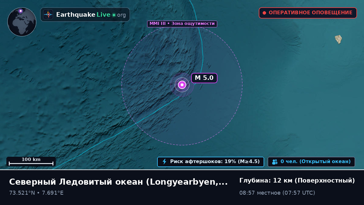 Северный Ледовитый океан (Svalbard and Jan Mayen Islands)