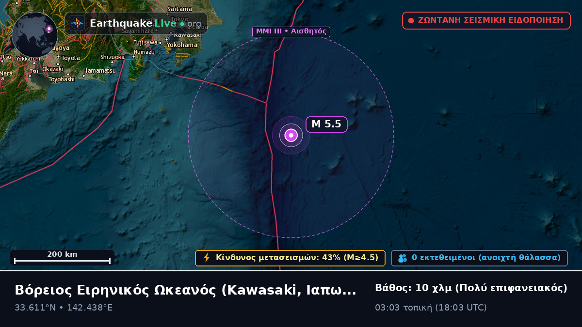 Βόρειος Ειρηνικός Ωκεανός (Ιαπωνία)