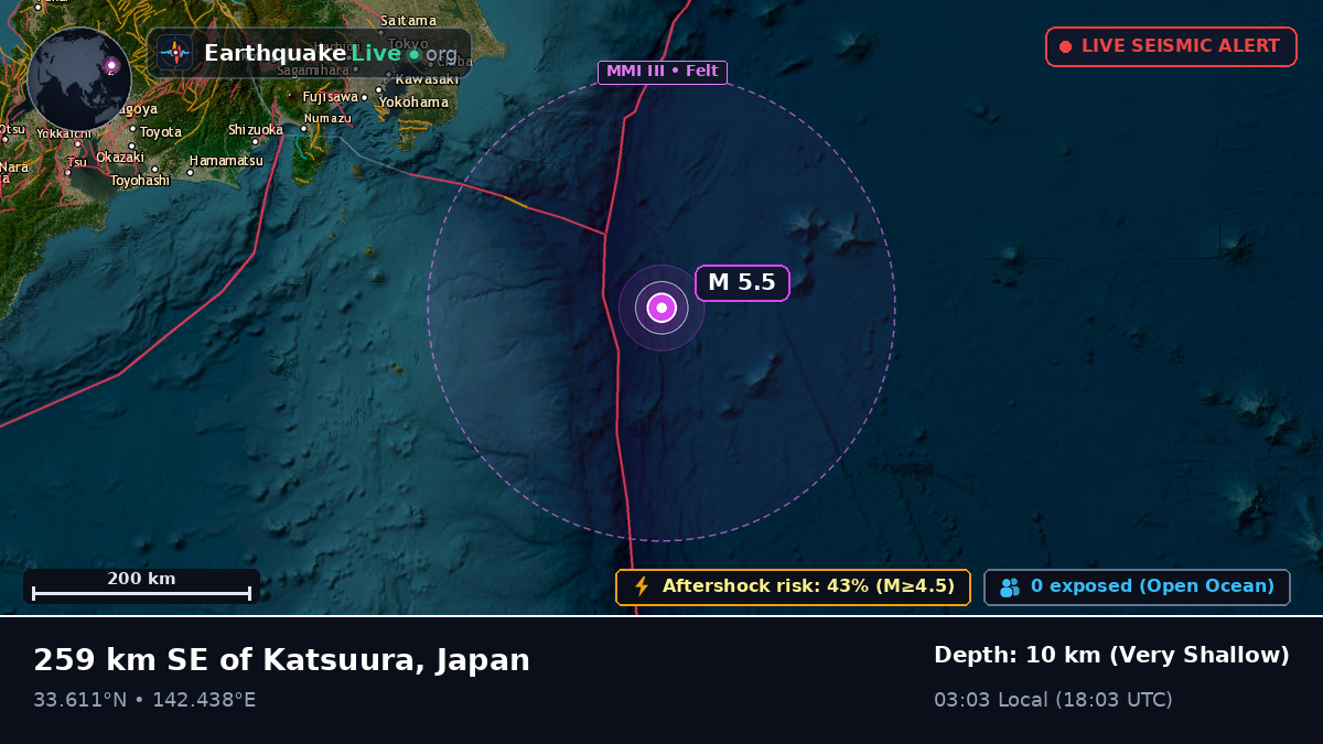 North Pacific Ocean (Japan)