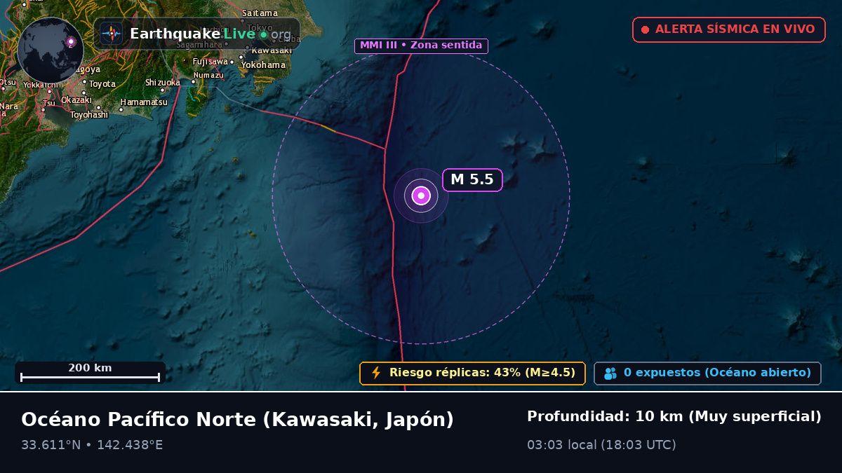 Océano Pacífico Norte (Japón)