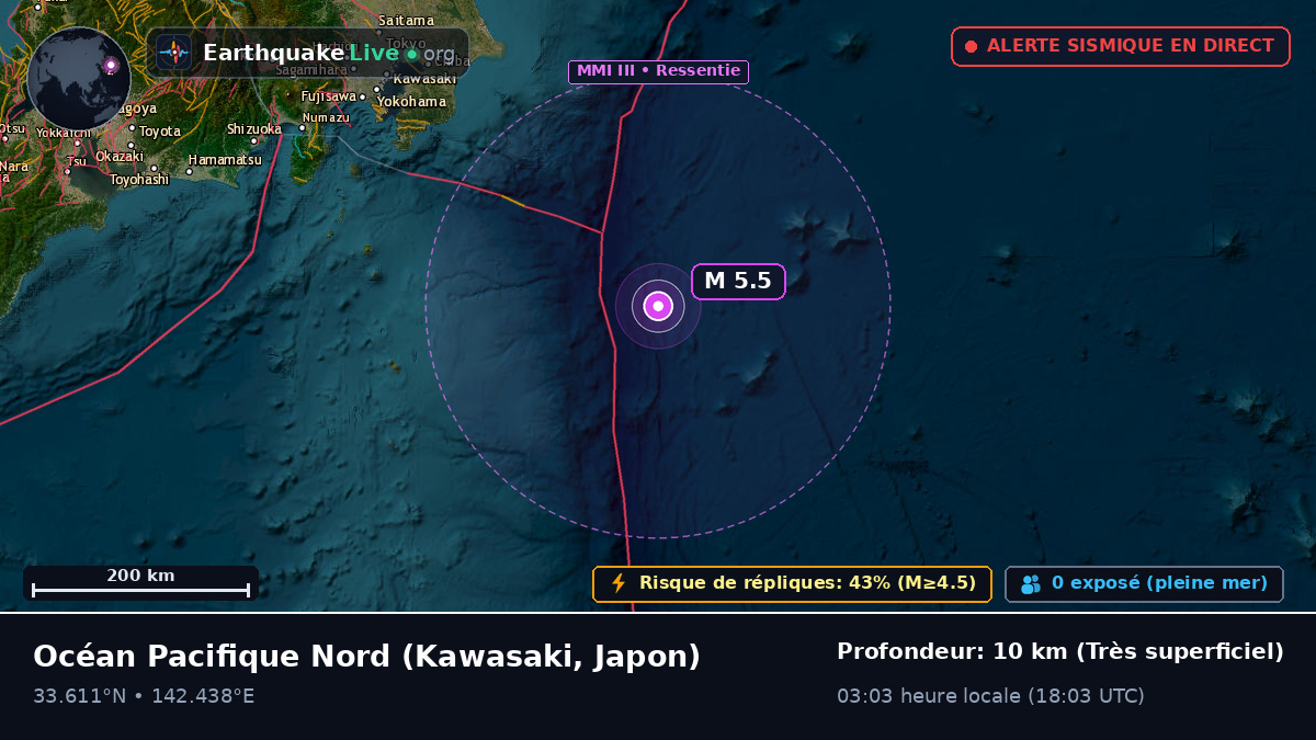 Océan Pacifique Nord (Japon)