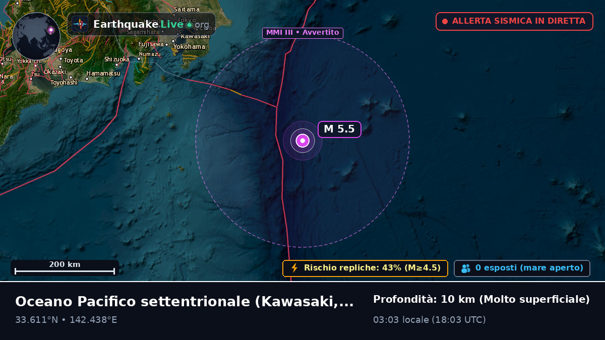 Oceano Pacifico settentrionale (Giappone)