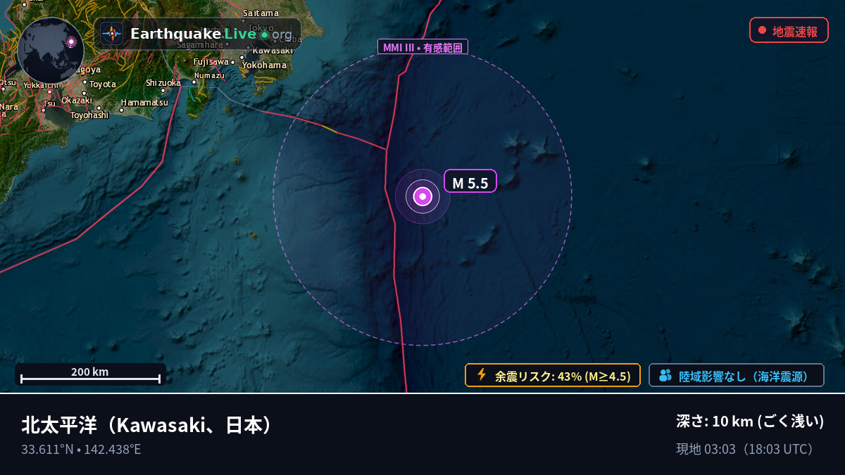 北太平洋 (日本)