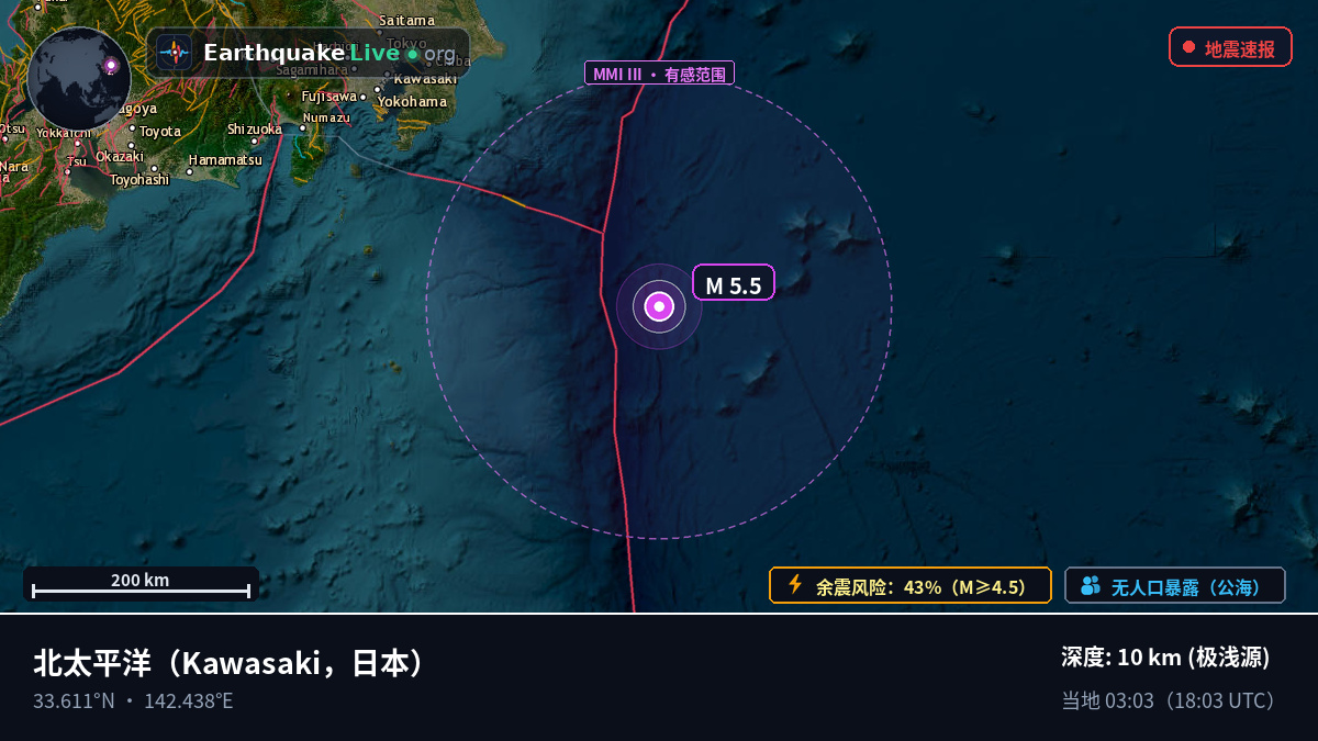 北太平洋 (日本)