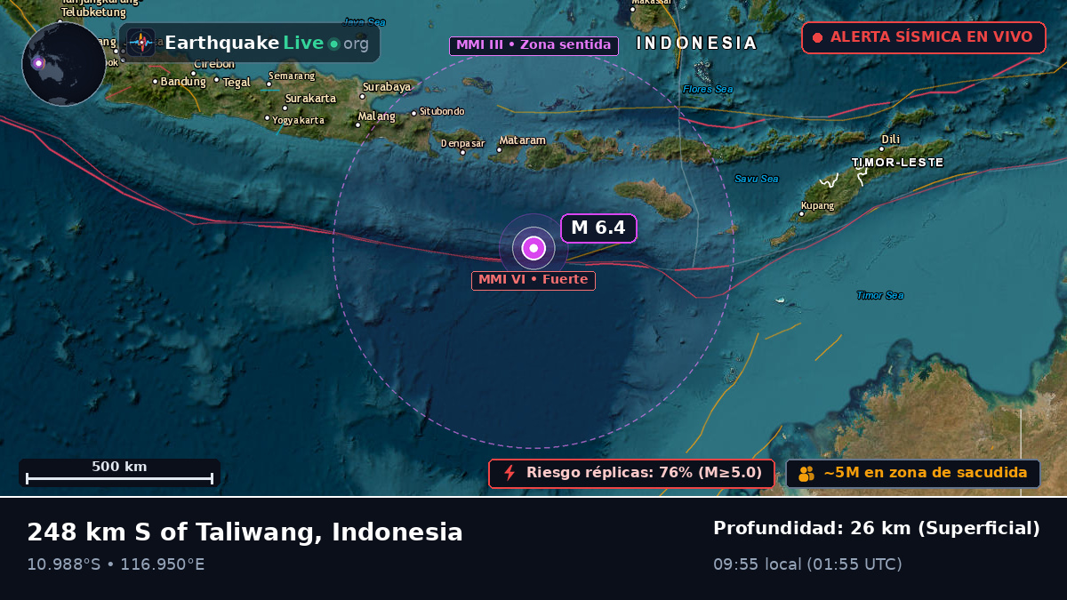 Océano Índico (Indonesia)