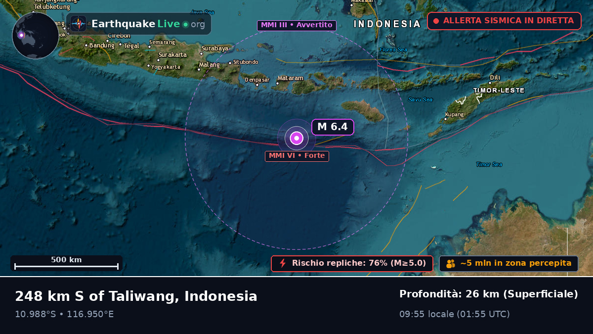 Oceano Indiano (Indonesia)