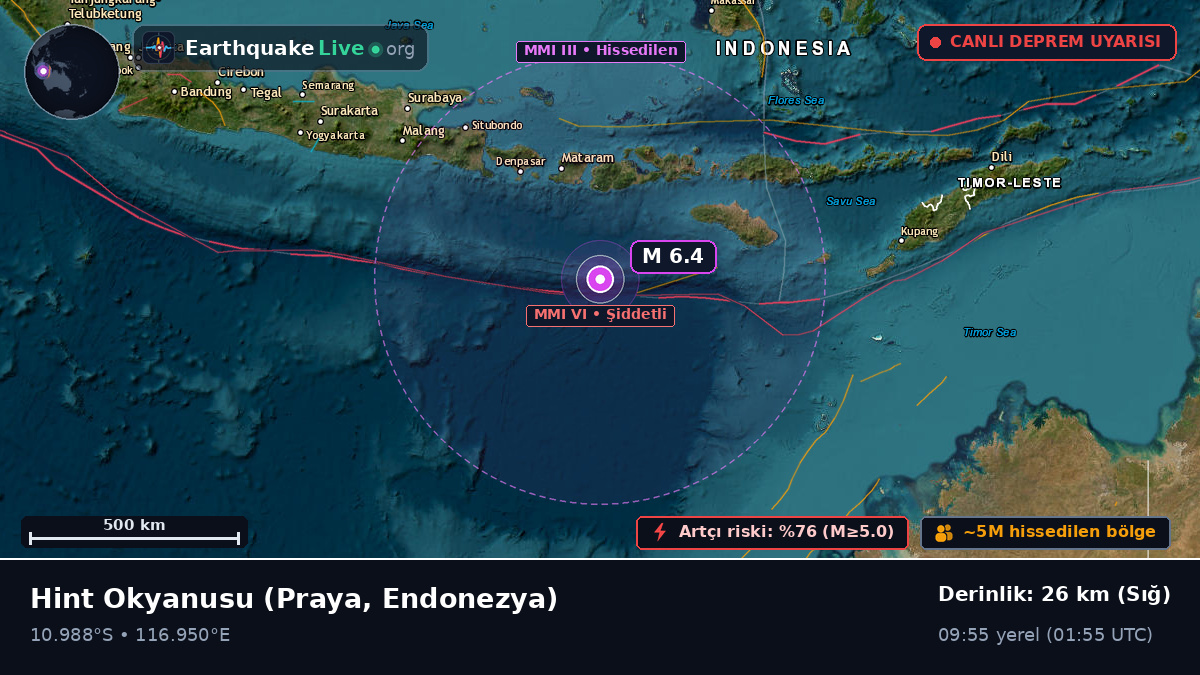 Hint Okyanusu (Endonezya)