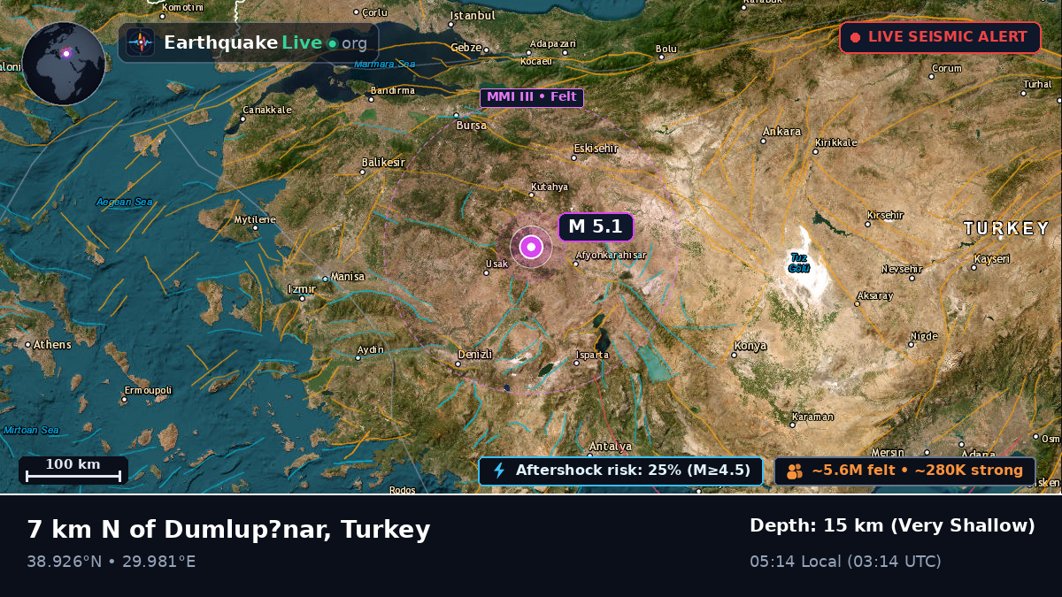 Afyon, Turkey