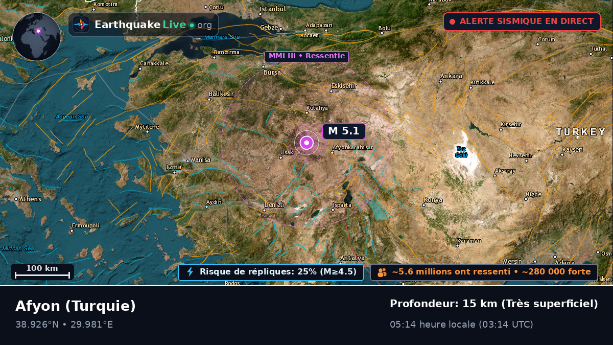 Afyon, Turquie