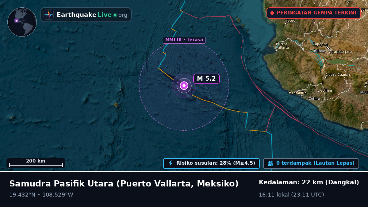 Samudra Pasifik Utara (Meksiko)