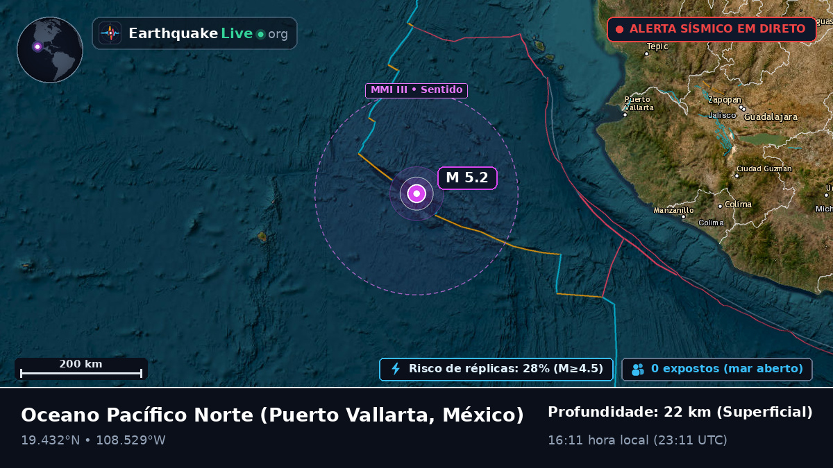 Oceano Pacífico Norte (México)
