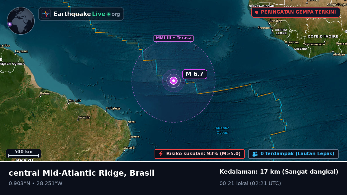 Samudra Atlantik Utara (Brasil)