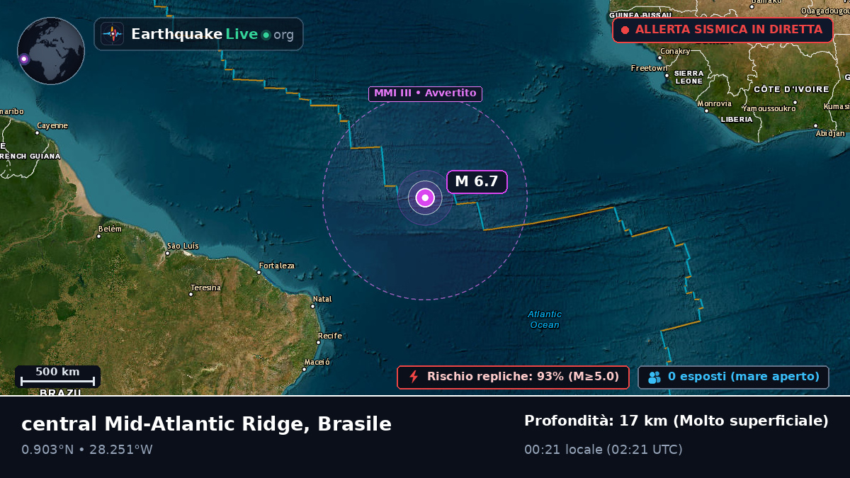 Oceano Atlantico settentrionale (Brasile)