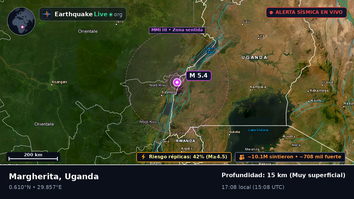 Kasese, Uganda