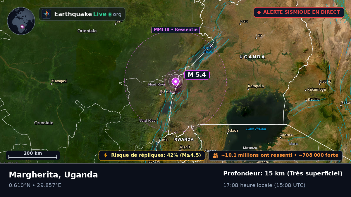 Kasese, Uganda