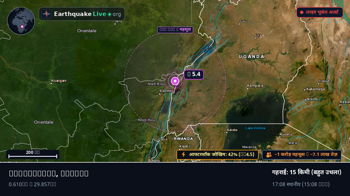 Kasese, Uganda