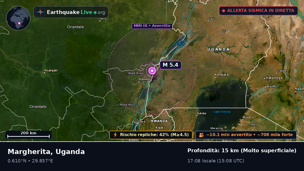 Kasese, Uganda