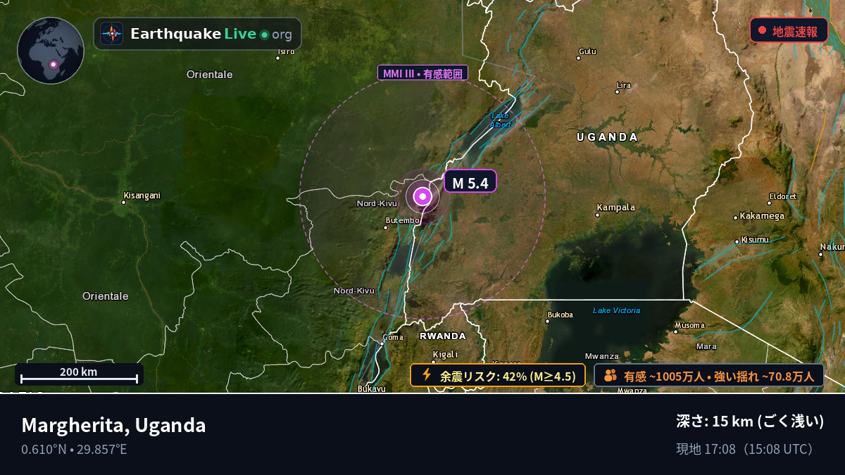 Kasese, Uganda