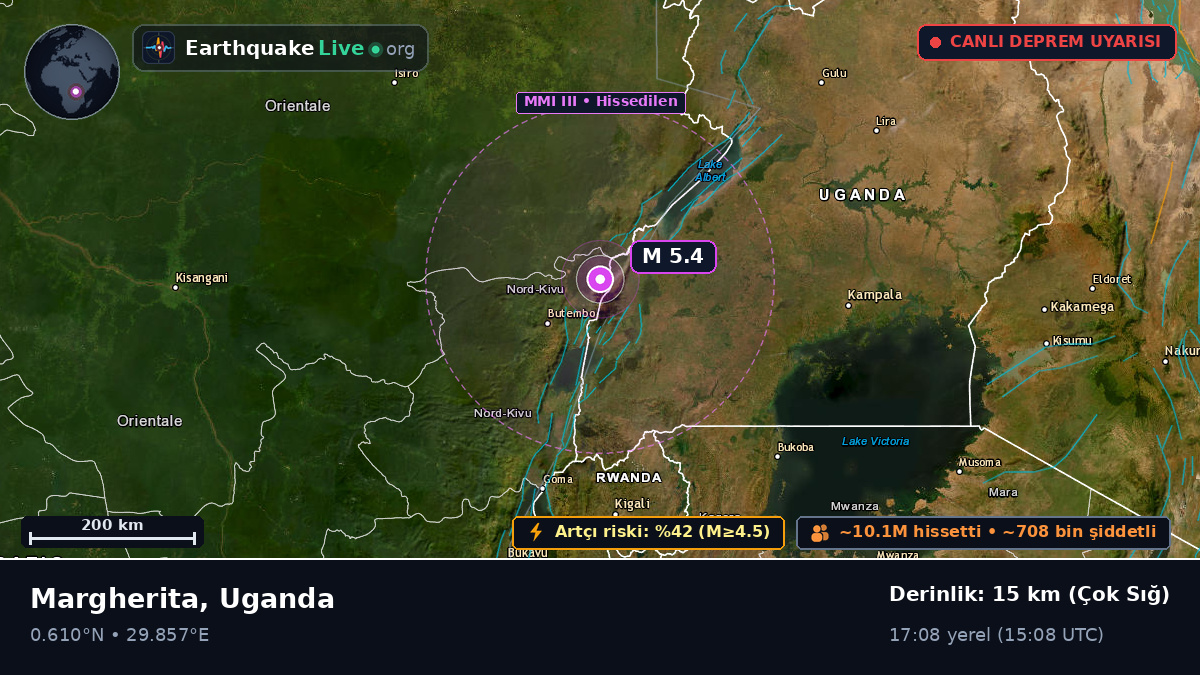 Kasese, Uganda