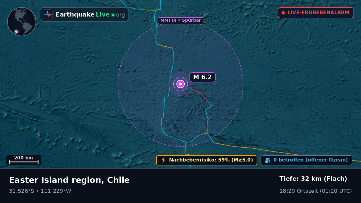 Südpazifik (Chile)