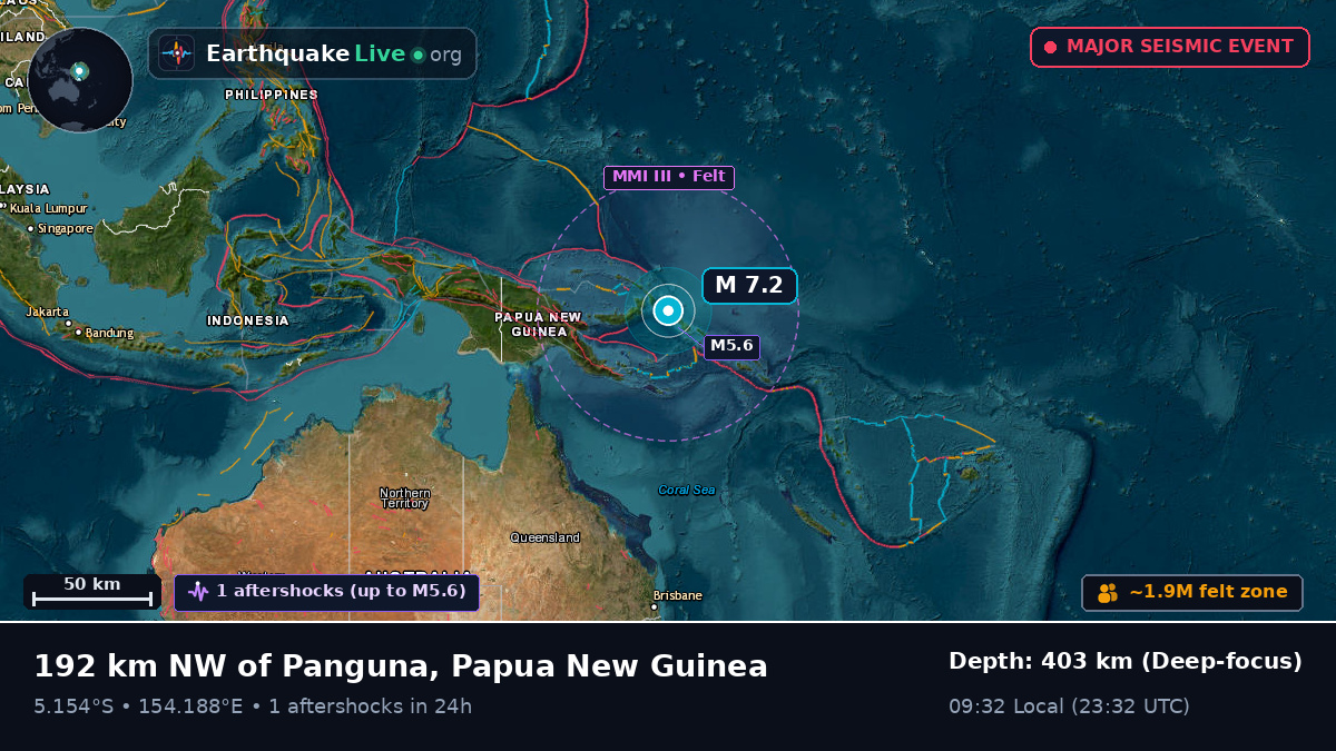 Solomon Sea (Papua New Guinea)