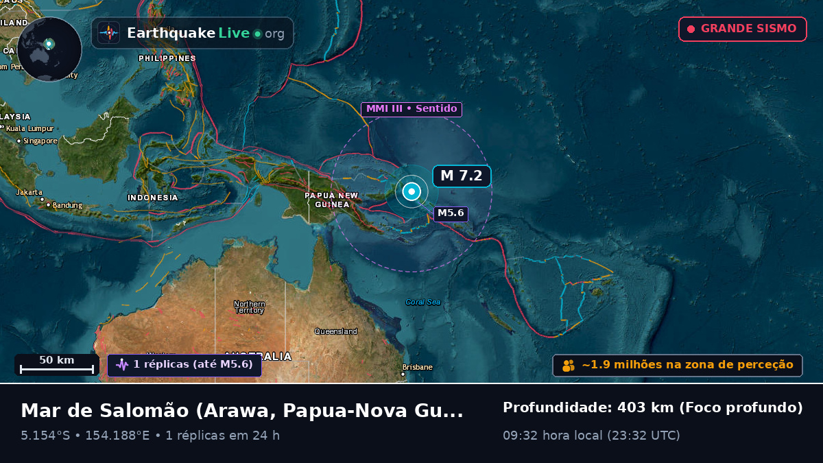 Mar de Salomão (Papua-Nova Guiné)