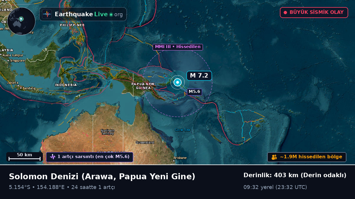 Solomon Denizi (Papua Yeni Gine)