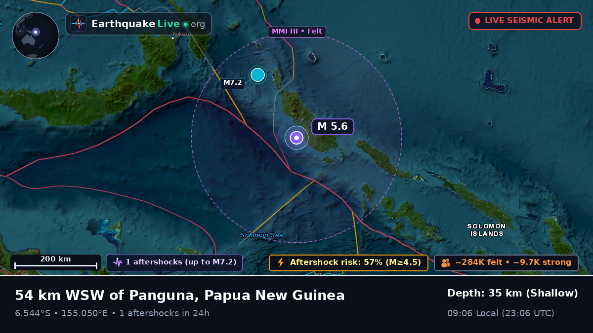 Solomon Sea (Papua New Guinea)