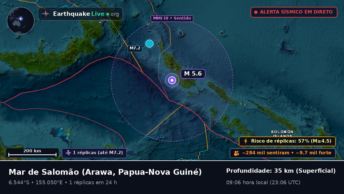Mar de Salomão (Papua-Nova Guiné)