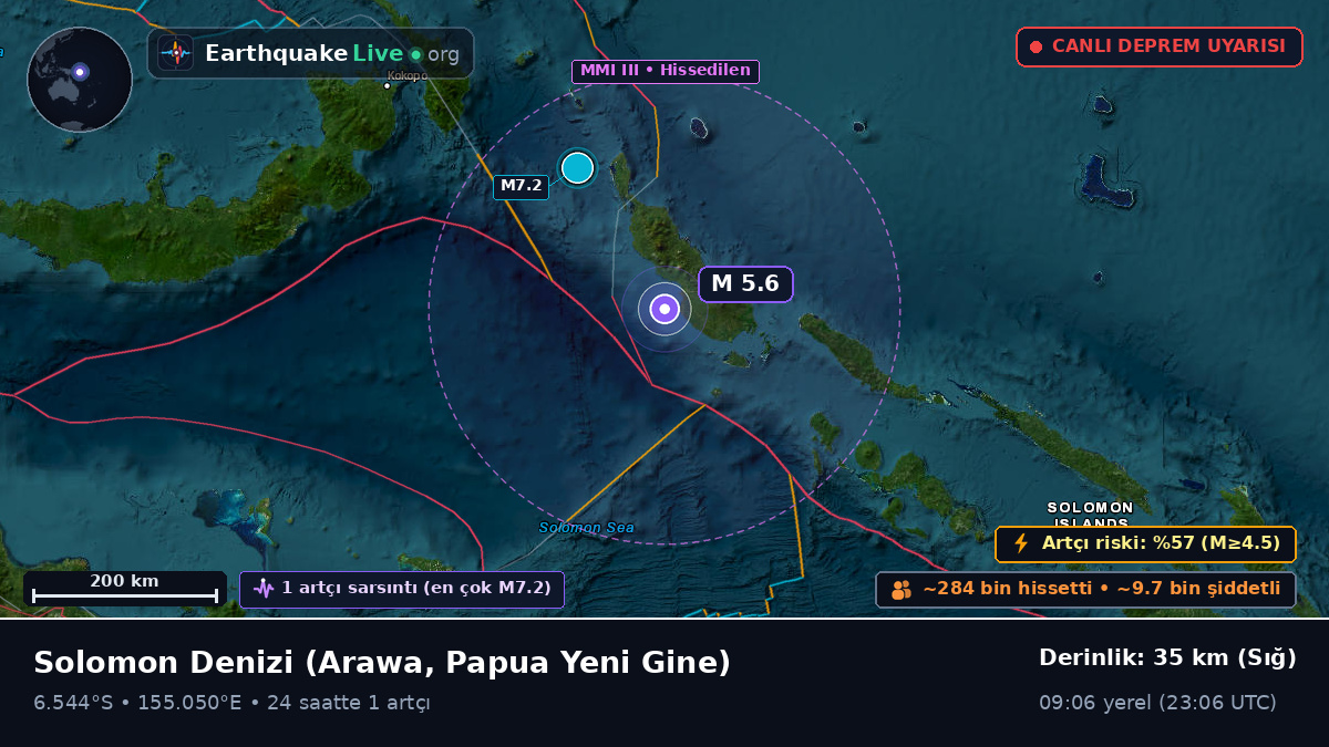 Solomon Denizi (Papua Yeni Gine)