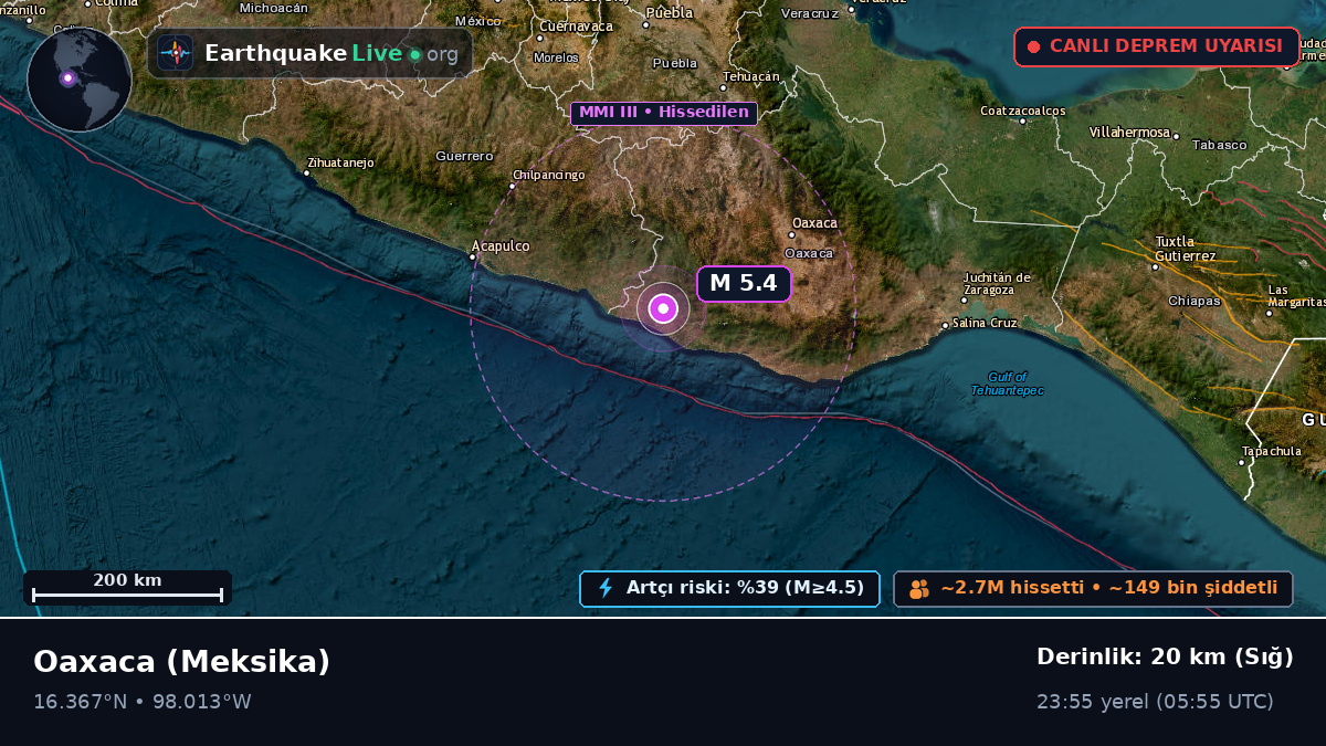 Oaxaca, Meksika