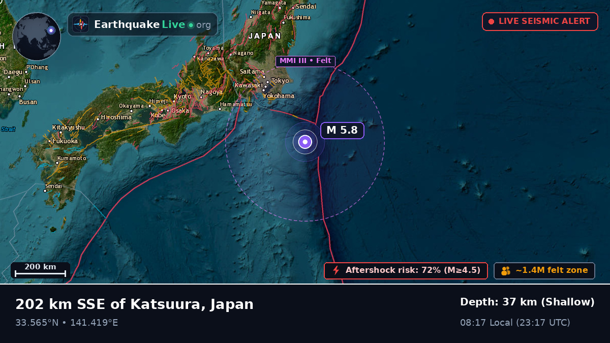 North Pacific Ocean (Japan)