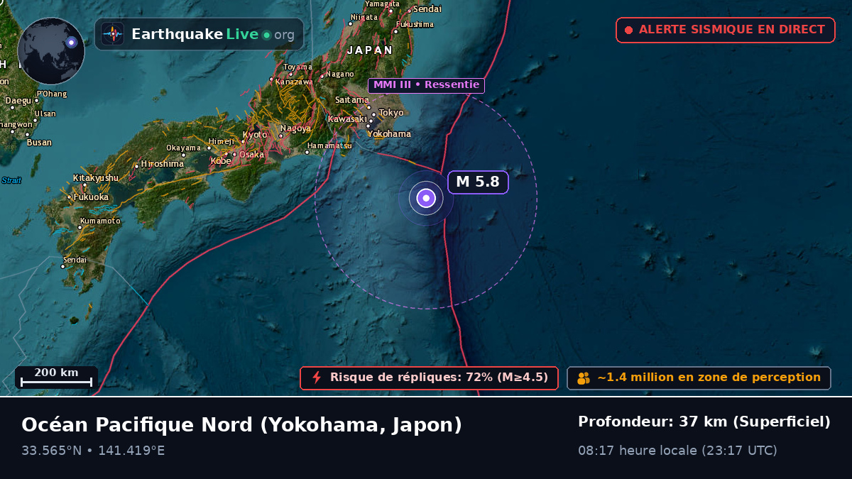 Océan Pacifique Nord (Japon)