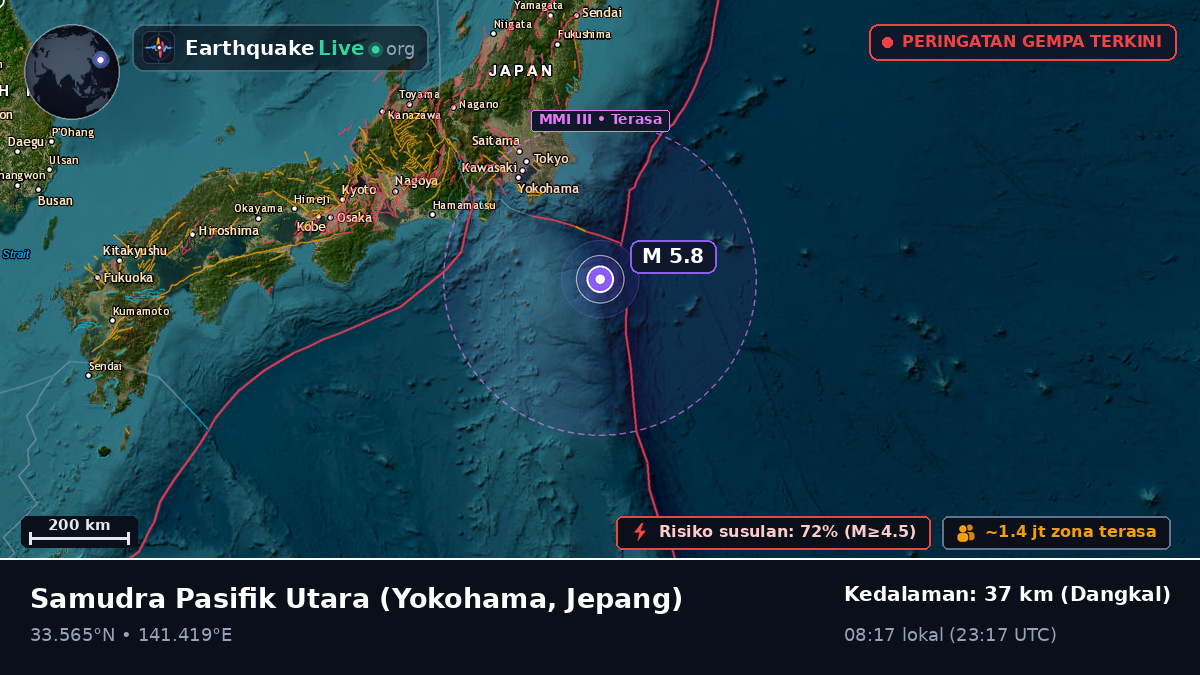Samudra Pasifik Utara (Jepang)