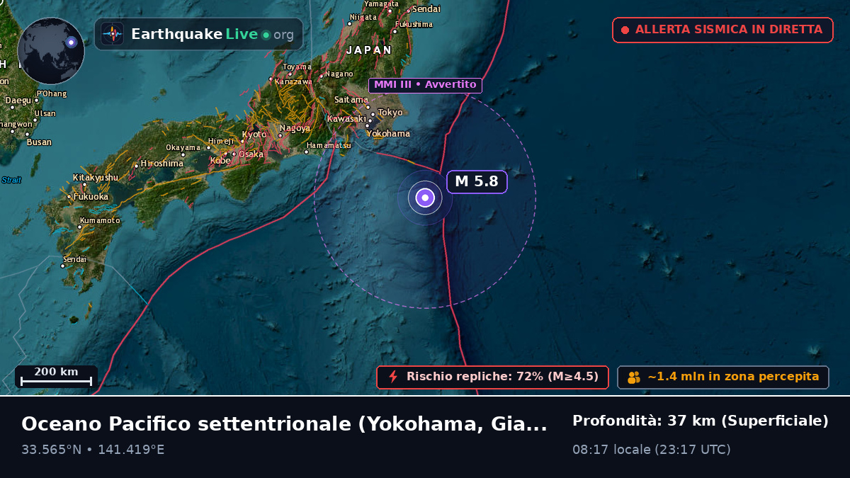 Oceano Pacifico settentrionale (Giappone)