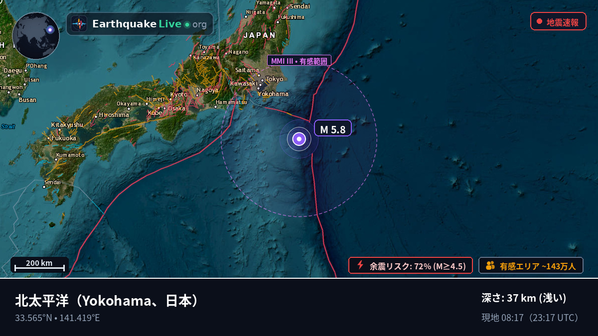 北太平洋 (日本)