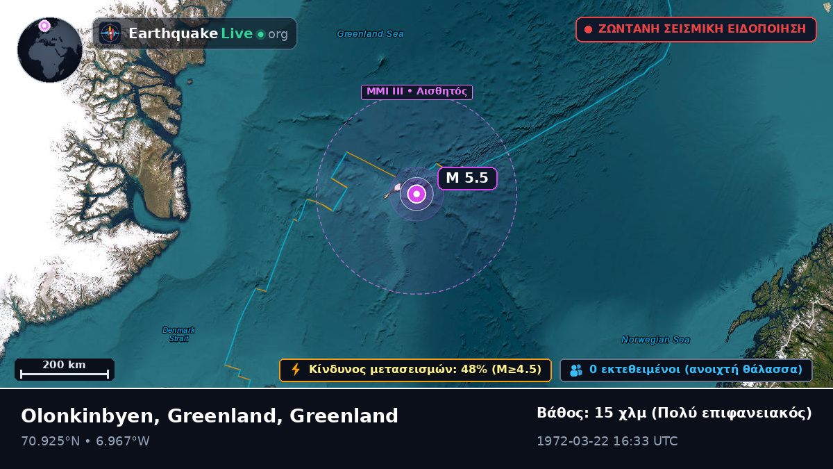 Αρκτικός Ωκεανός (Greenland)