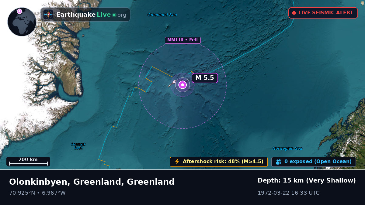 Arctic Ocean (Greenland)
