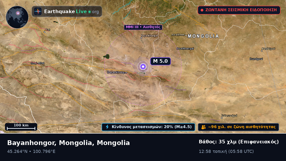 Bayanhongor, Mongolia