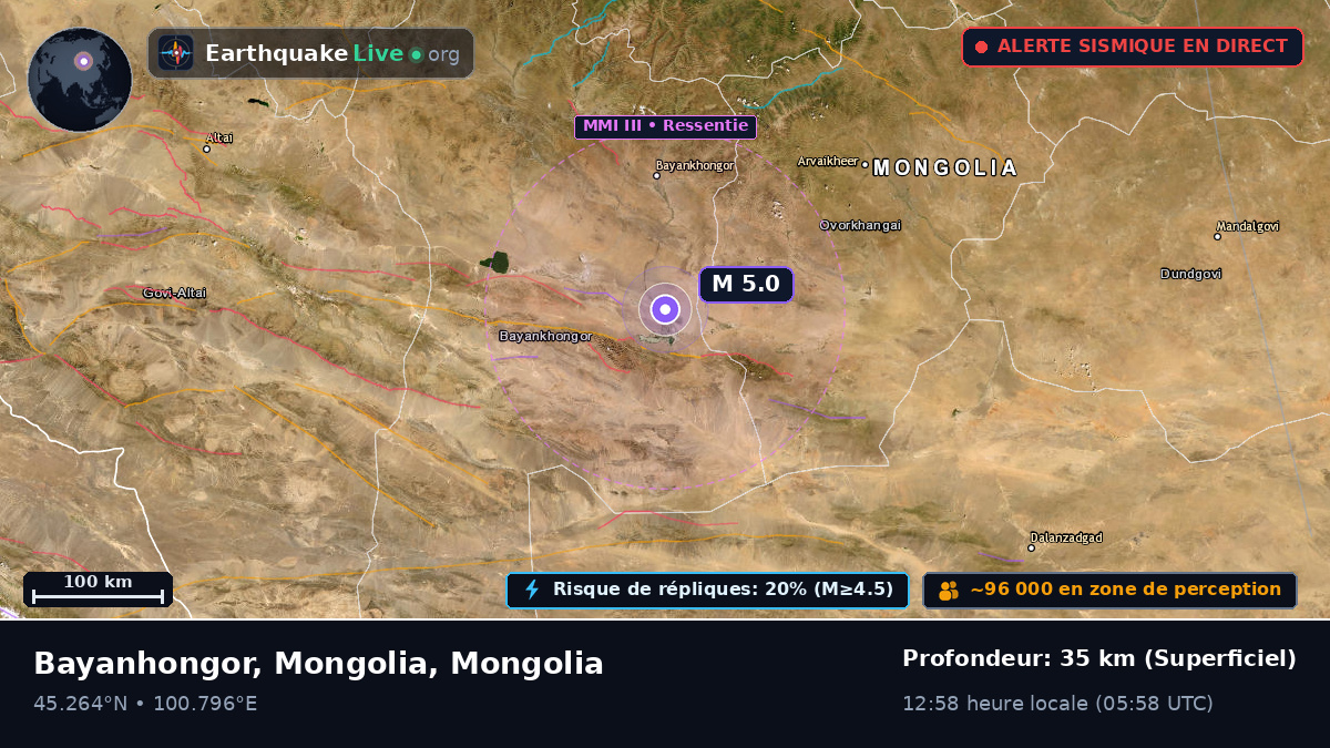 Bayanhongor, Mongolia