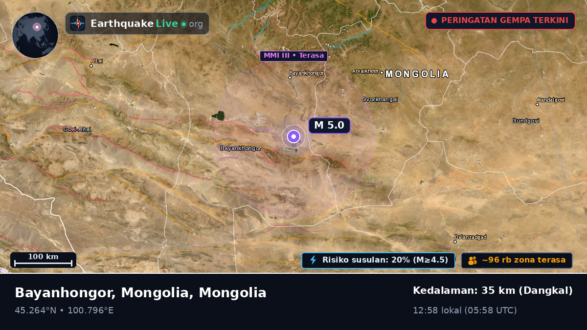 Bayanhongor, Mongolia