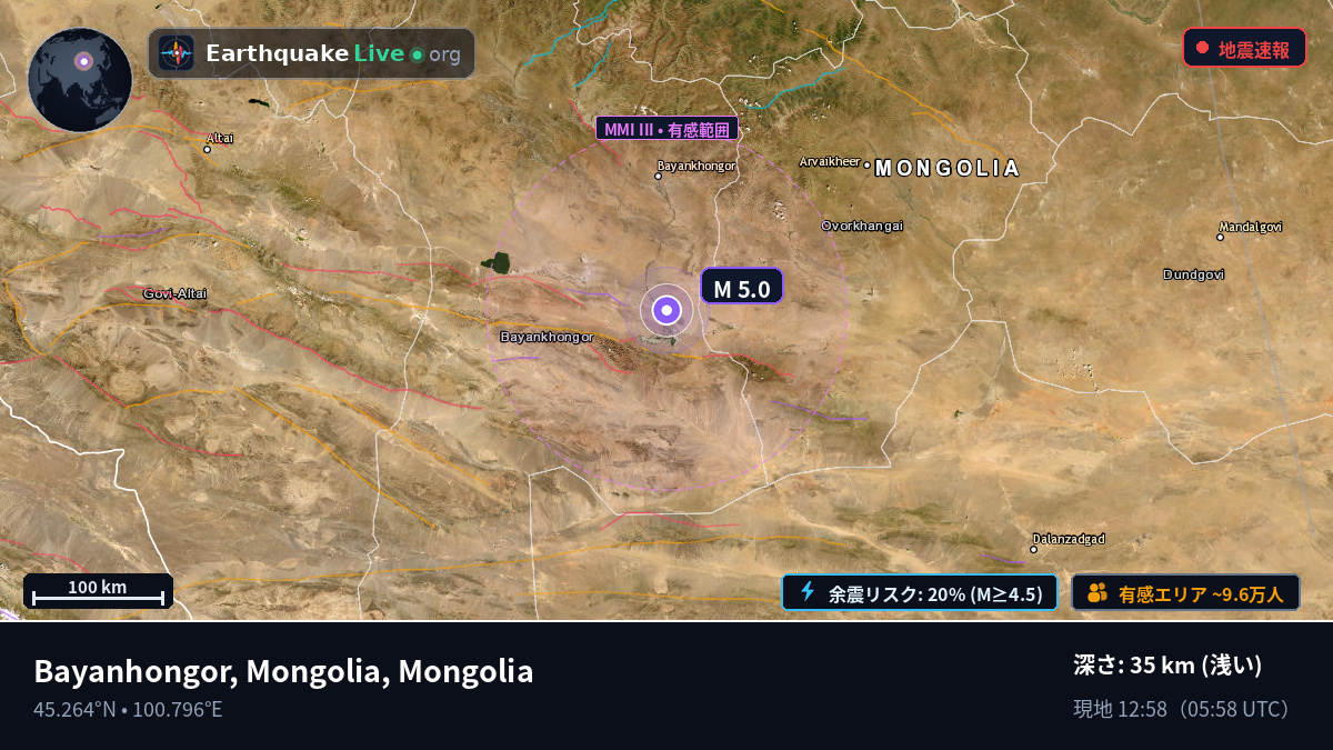 Bayanhongor, Mongolia