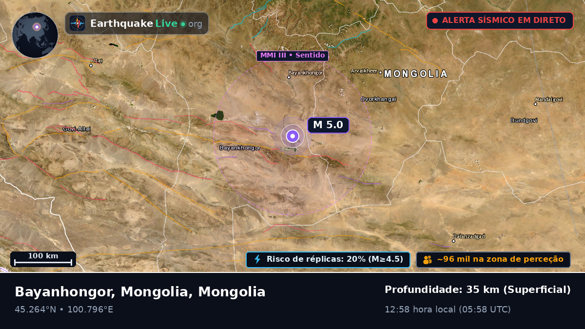 Bayanhongor, Mongolia