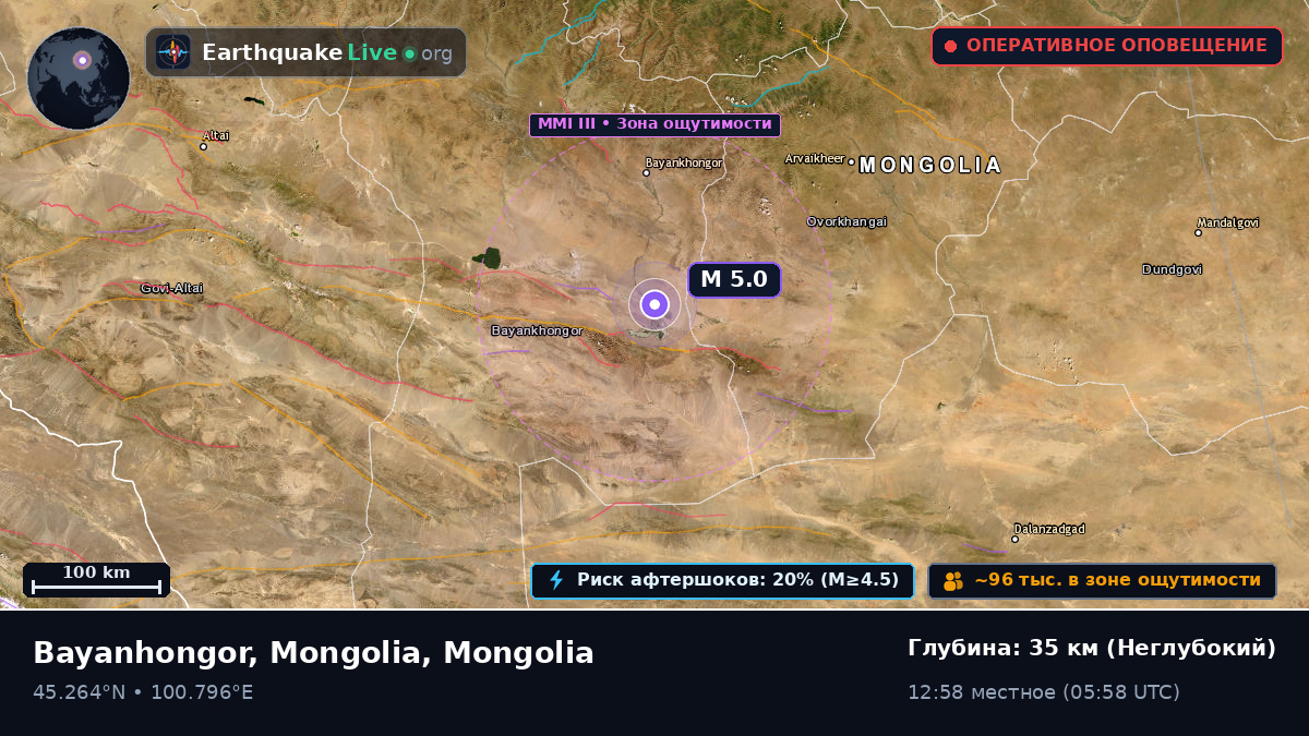 Bayanhongor, Mongolia